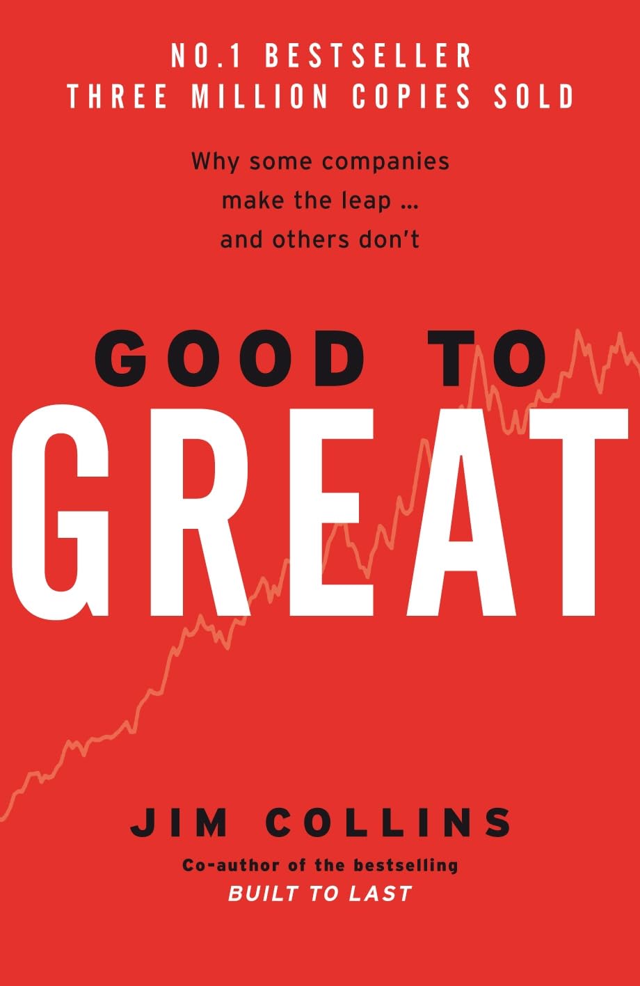 Top 5 Business Books for Technology Business